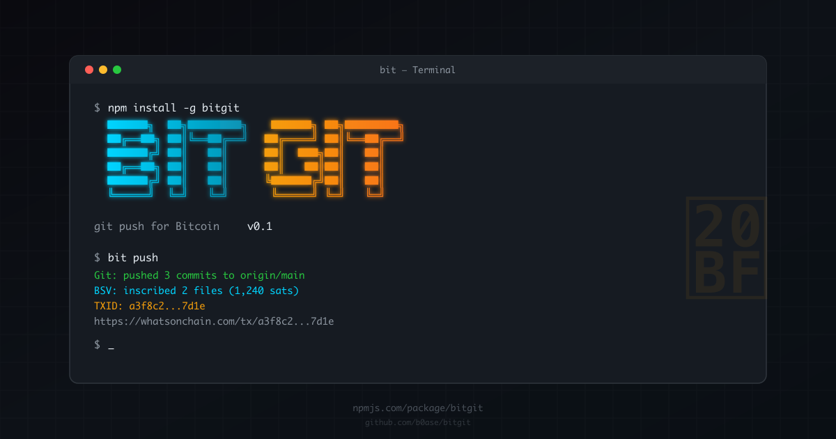 BitGit: Repository Tokenization